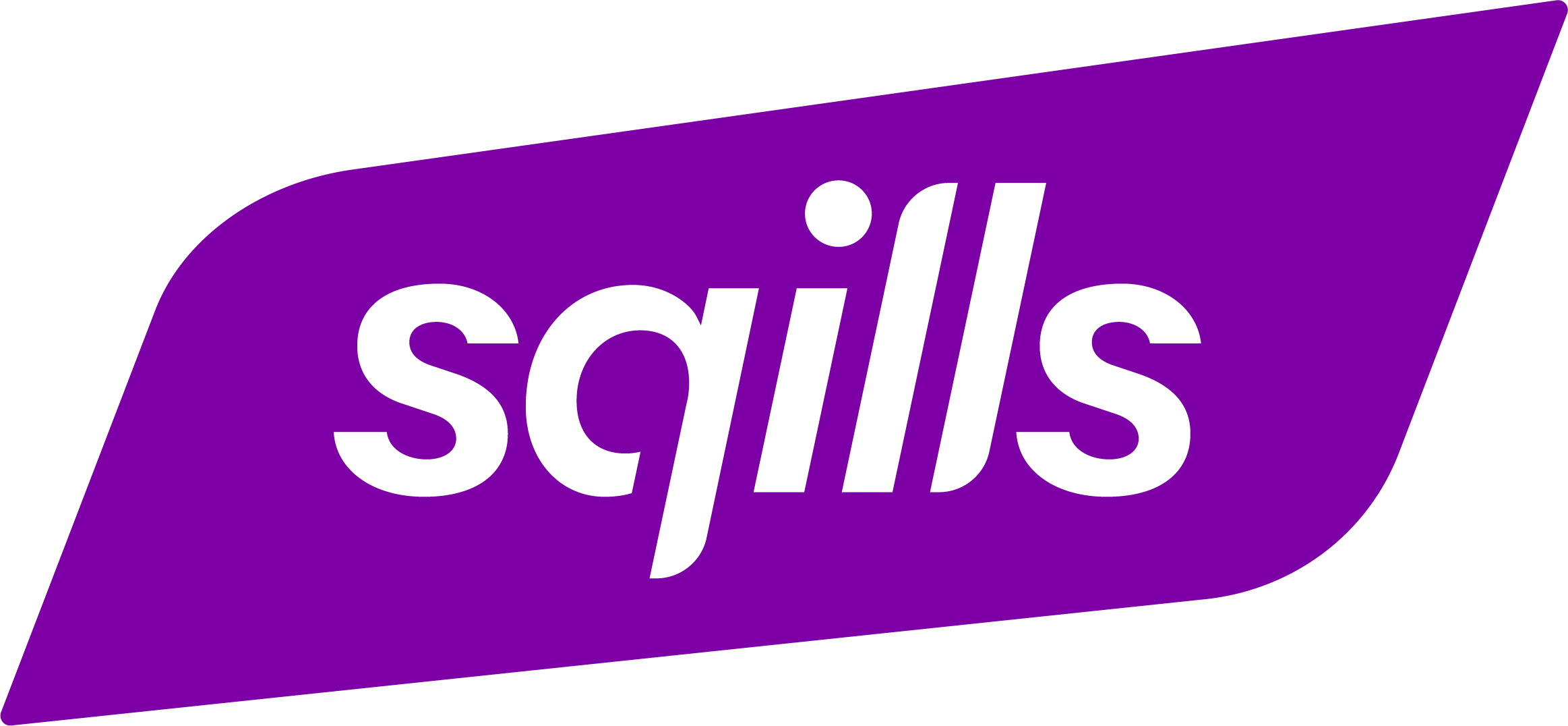 Sqills