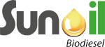 Sunoil Group