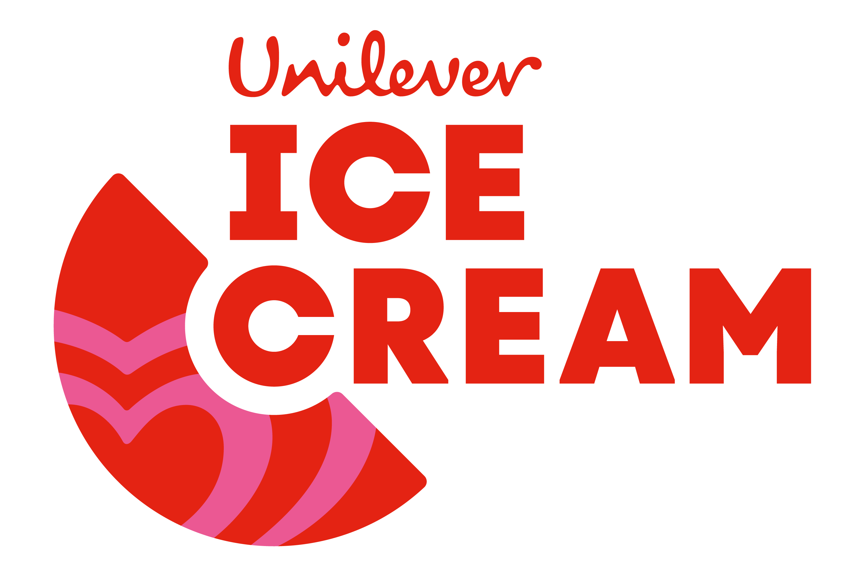 Unilever Ice Cream