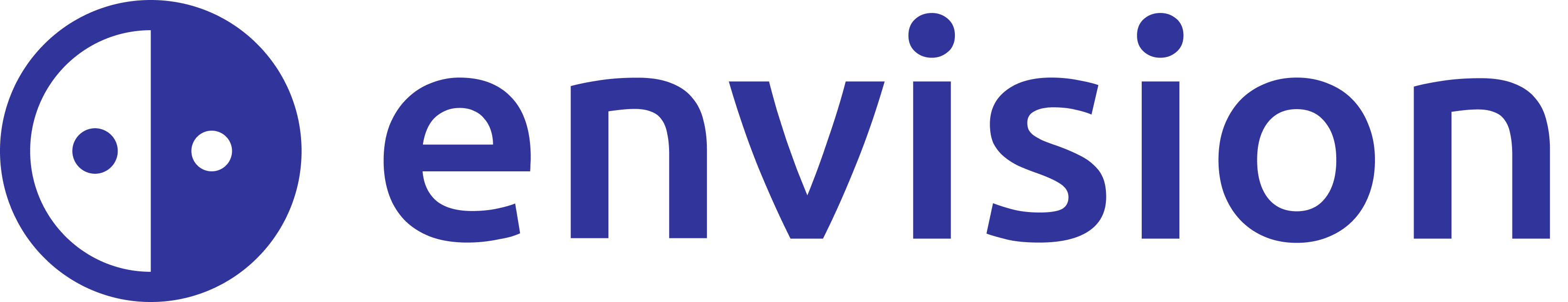 Envision